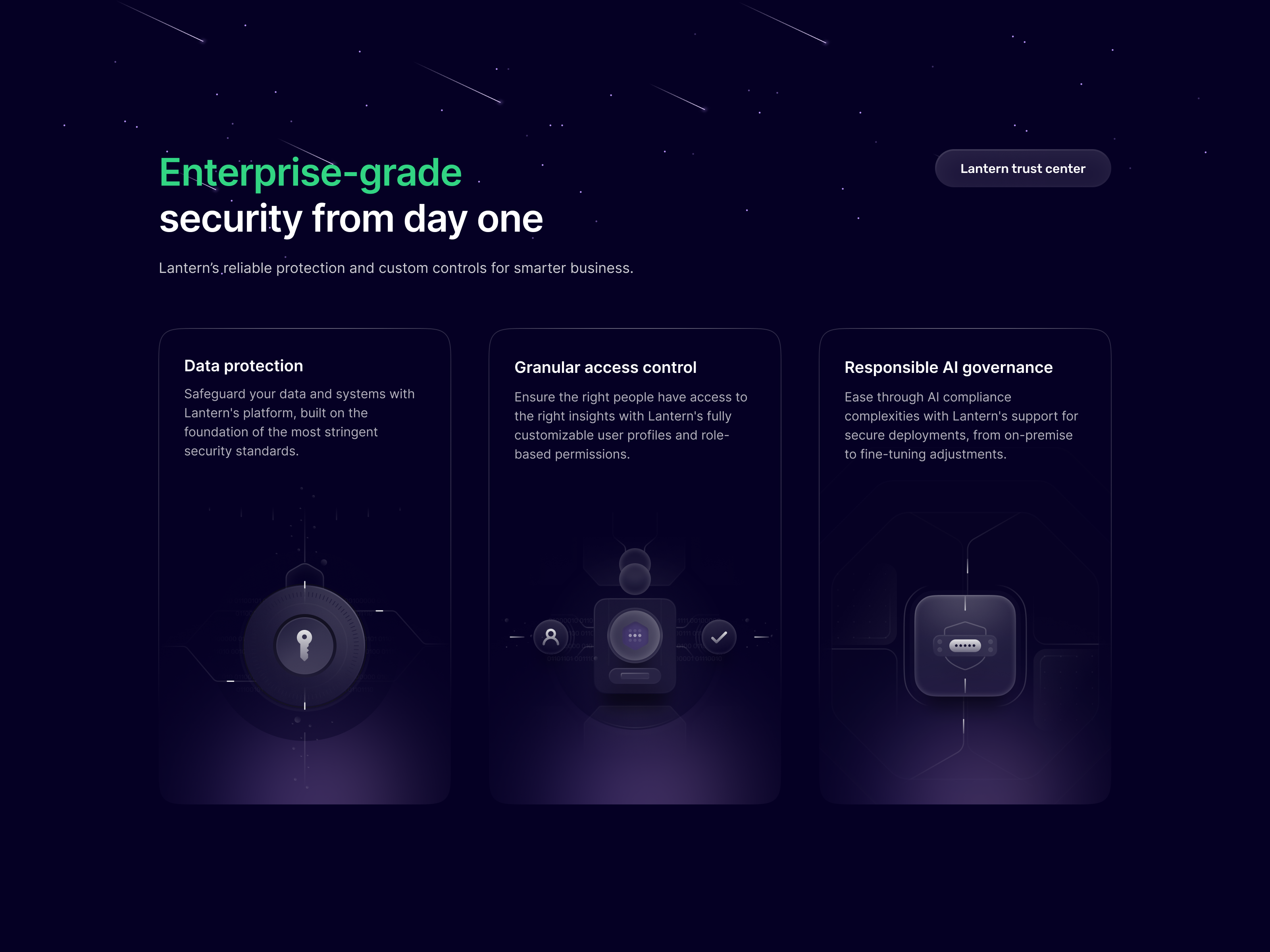 Enterprise security ai ai agent ai automation automation bento chat gpt crm data management data protection enterprise enterprise grade security illustration landing page marketing landing page protection security user management user protection user security workflow