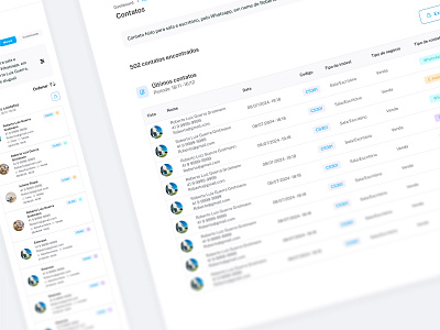 Contact Management - Imóveis SC scalability webapp