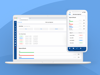 Voting Feature