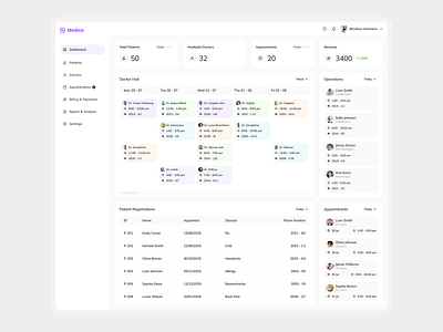 MediCo – A Smart Admin Dashboard for Modern Healthcare branding daily ui dashboard design doctor management figma flat design health management dashboard health saas hospital management hospital software patient management ui ux