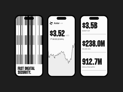 Axlor branding app brand brand design branding crypto crypto branding design font graphic design identity identity design illustration ios mobile shape typo typography ui ux vector