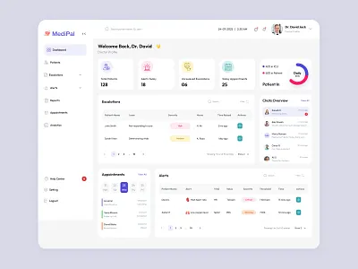 MediPal – Doctor Dashboard for Remote Patient Monitoring clean ui dailyshots dashboard dashboard design doctor dashboard design figma figma design graphic design healthcare healthcare dashboard medical dashboard telemedicine app design ui ui design ux ux design web app web app design website website design