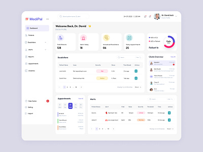 MediPal – Doctor Dashboard for Remote Patient Monitoring clean ui dailyshots dashboard dashboard design doctor dashboard design figma figma design graphic design healthcare healthcare dashboard medical dashboard telemedicine app design ui ui design ux ux design web app web app design website website design