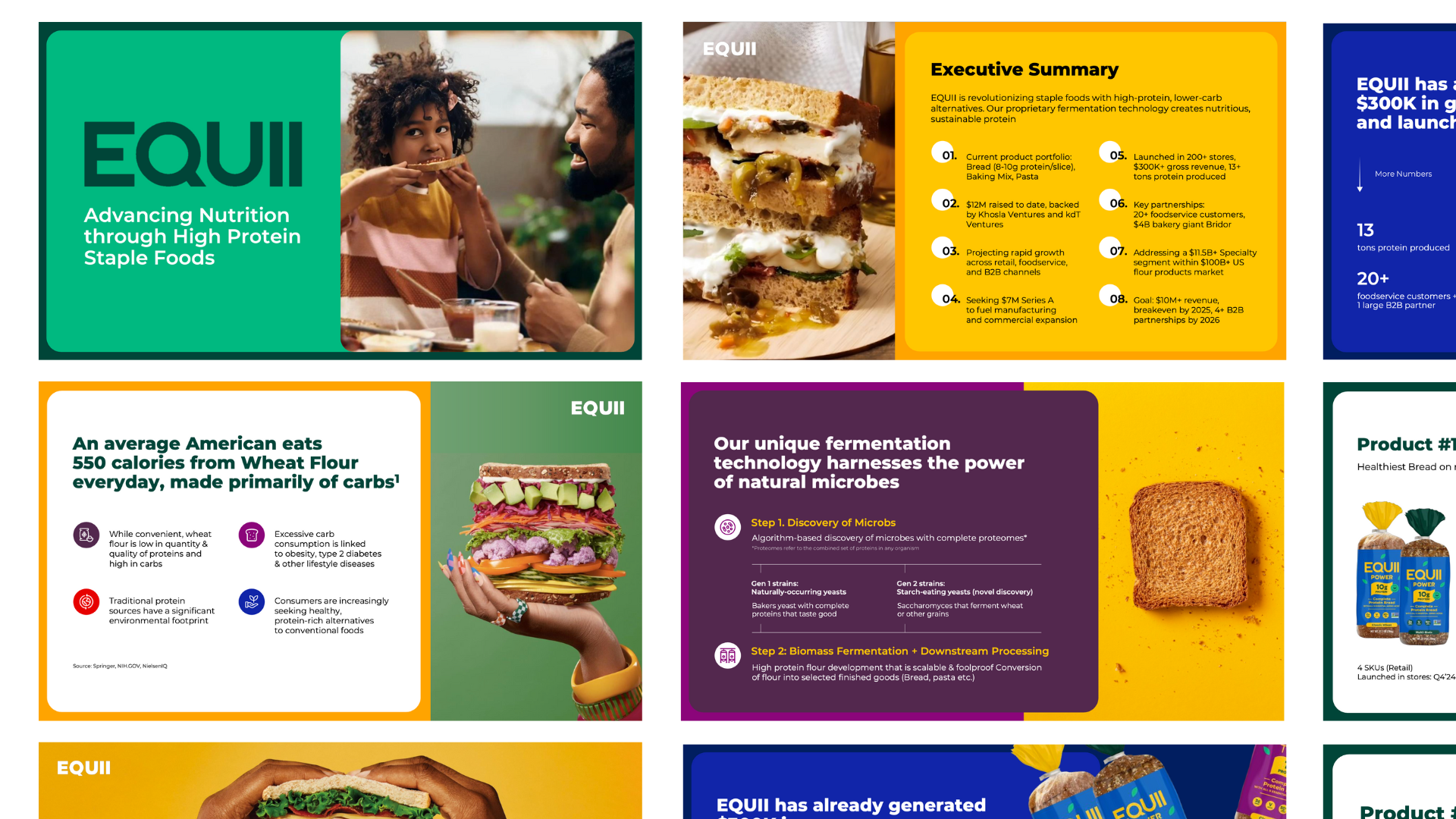 Food Deck Design b2b busines commercial custom fundraising graphic design pitchdeck powerpoint presentation presentationdesign sales slidedesign startup