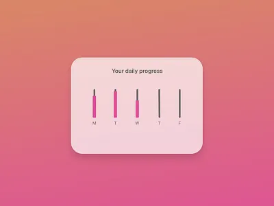 Daily progress UI card element card colorful daily element glassmorphism progress simple sprint style ui week