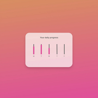 Daily progress UI card element card colorful daily element glassmorphism progress simple sprint style ui week