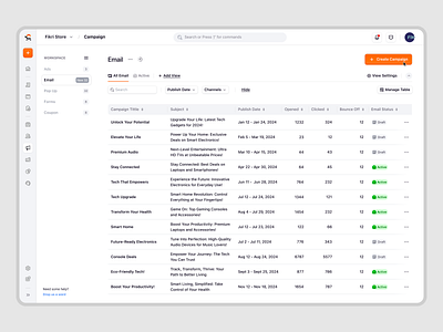 Ecomiq - Email Campaign Management for E-Commerce ads analytics dashboard campaign management dashboard data visualization e commerce email marketing marketing marketplace online store order management product design saas saas design ui ux web builder web design