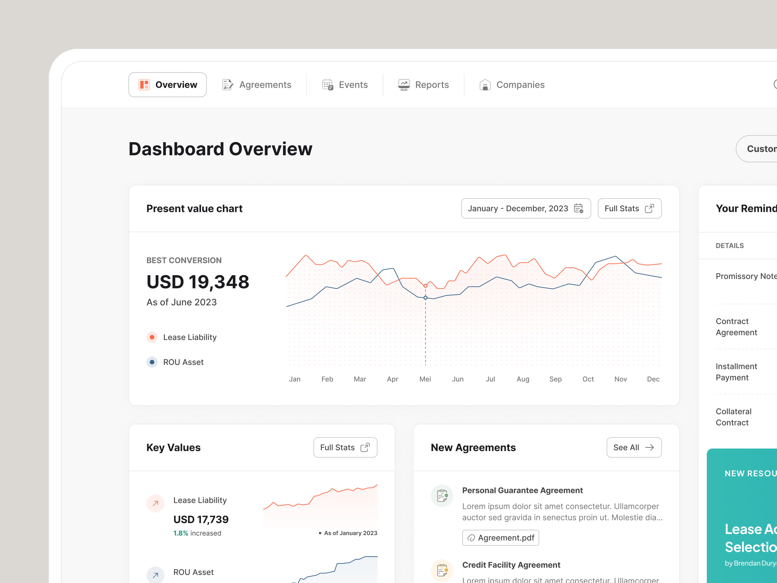 Example of Product Design For Saas Platforms