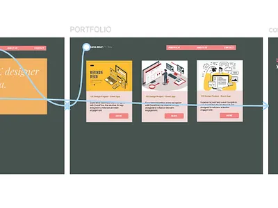 portfolio demo design