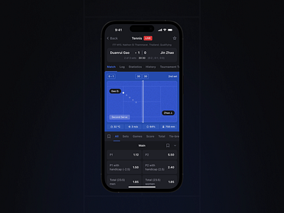 Betting App after effects betting app dark ui figma interaction design mobile ui motion design product design prototype sports app ui animation