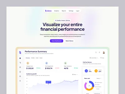 AI-Powered Financial Insights Platform aiux dashboardui design fintechdesign investorready landing page orix orixcreative productdesign saasdesign ui uxstrategy web web design webdesign website