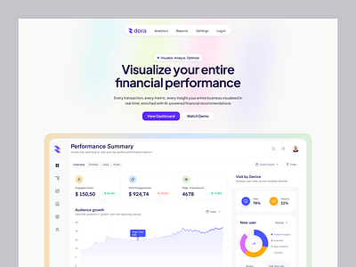 AI-Powered Financial Insights Platform aiux dashboardui design fintechdesign investorready landing page orix orixcreative productdesign saasdesign ui uxstrategy web web design webdesign website