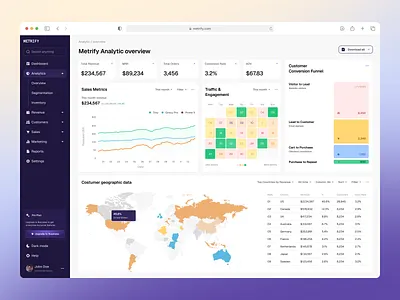 Metrify analytic dashboard screen analytic app chart dashboard map product design table ui ux web design