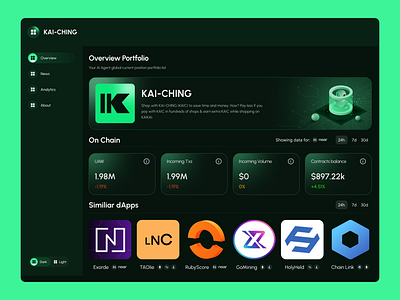 Ai Agent Dashboard ai ai agent ai agent dashboard artificial intelligence blockchain dashboard branding dashboard dashboard design dashboard ui ui ui dashboard