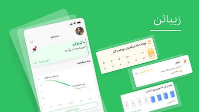 Diet app UI design app product design ui ui design ux