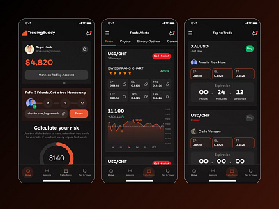 Trading Stock Market App Design app design balance chart finance forex market product design statistic stock trading ui design