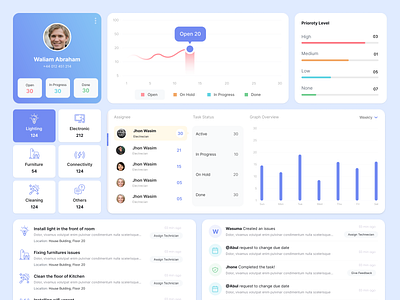 FixForm - Maintenance & & Technician Management Web App UI adminpanel adminui cardbasedui collaborationtools dashboarddesign enterpriseux facilitymanagement issuemanagement maintenanceapp moderndashboard productdesign saasdesign servicedesign taskmanagement teammanagement techniciantools uidesign uiinspiration uxforsaas webappdesign