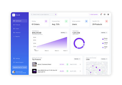 Pulse - Sales CRM dashboard design revenue