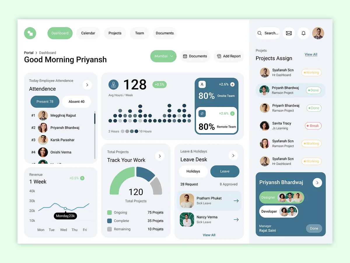 Browse thousands of Task Analytics images for design inspiration | Dribbble