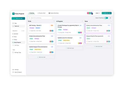 Task Management organised dashboard deadlines