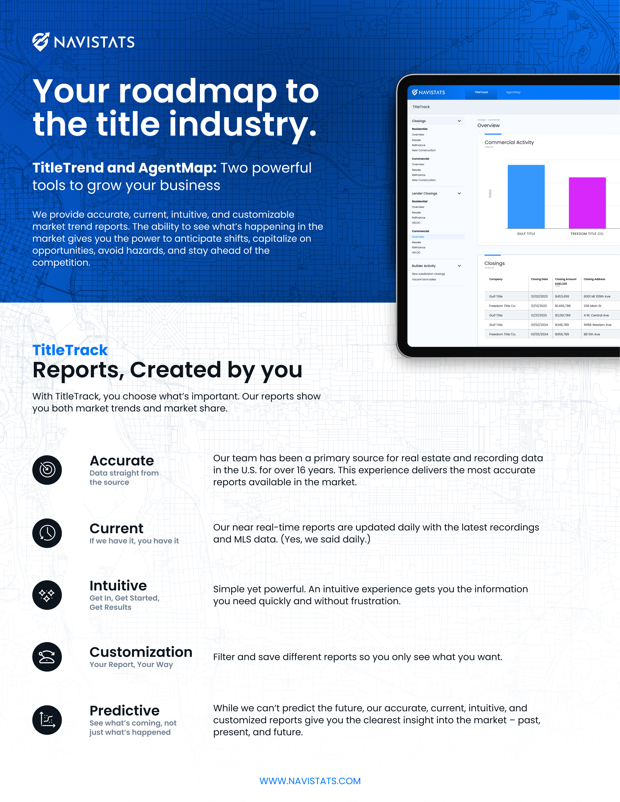 Example of Sales Sheet