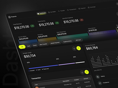 Modern Finance Management Dashboard | Financia analytic dashboard dark theme dashboard dashboard design data analysis design agency finance dashboard finance management finance management dashboard financial dashboard financial dashboard design fintech global design agency minimalist modern dashboard modern finance money management dashboard orbix studio ui ux design agency web app design