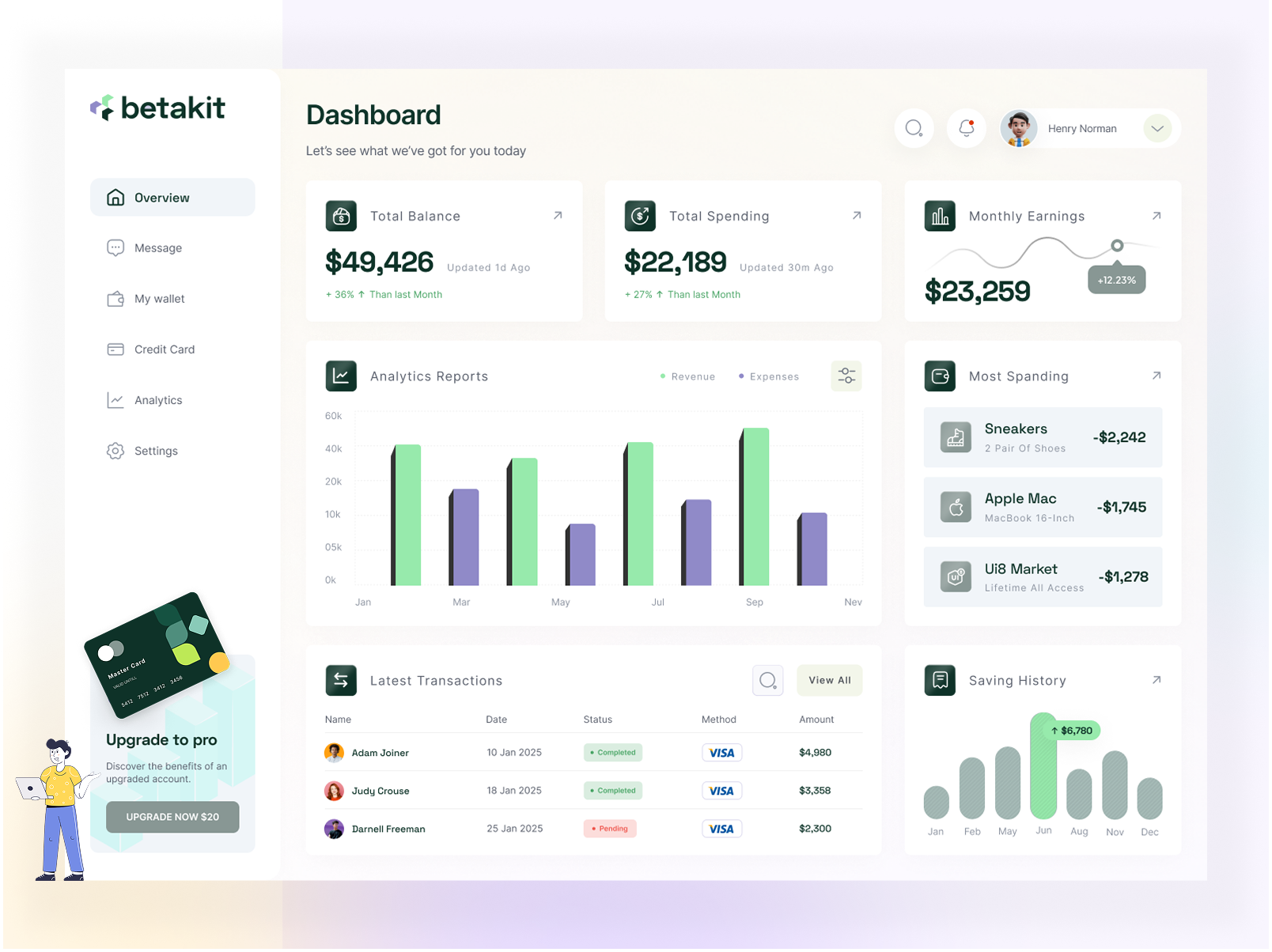 Financial Dashboard Design bank card carddesign clean dashboard finance finance dashboar finances financial financial app financial dashboard freebie freefigmafile money uidesign wallet