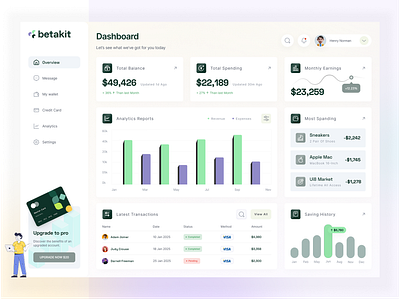FREEBIE - Financial Dashboard Design bank card carddesign clean dashboard finance finance dashboar finances financial financial app financial dashboard freebie freefigmafile money uidesign wallet