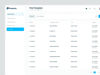 AI Restaurant Automation Software Print Template Settings account settings admin dashboard admin panel application automation customer manager dashboard dashboard settings design system erp erp dashbaord erp software figma design system fintech management menu permission product design settings desktop settings page