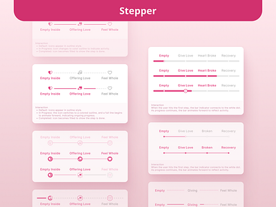 UX Stepper Exploration assets bar component design design system ecommerce experience exploration finance fintech library mobile product product design progress bar ui ui design ux ux design web