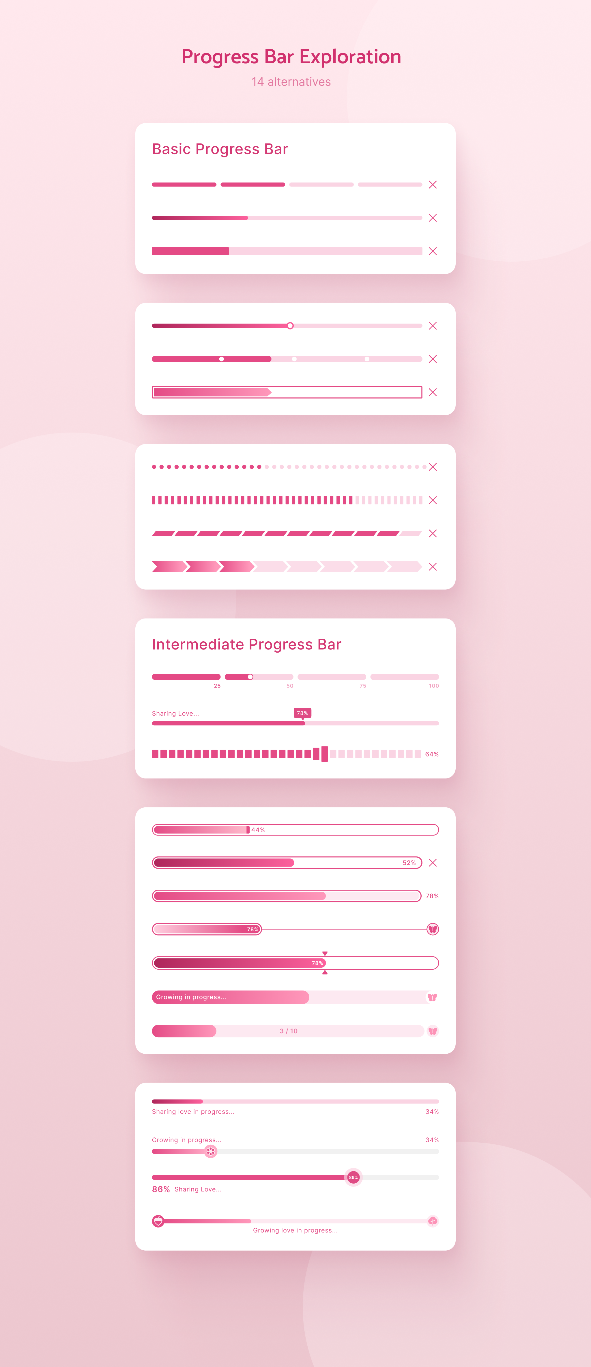 UX Progress Bar Exploration by Citra on Dribbble