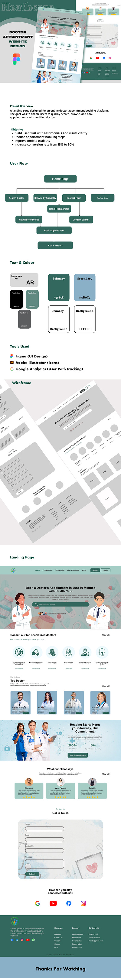 Doctor Appointment Website design ui uidesign uiux ux