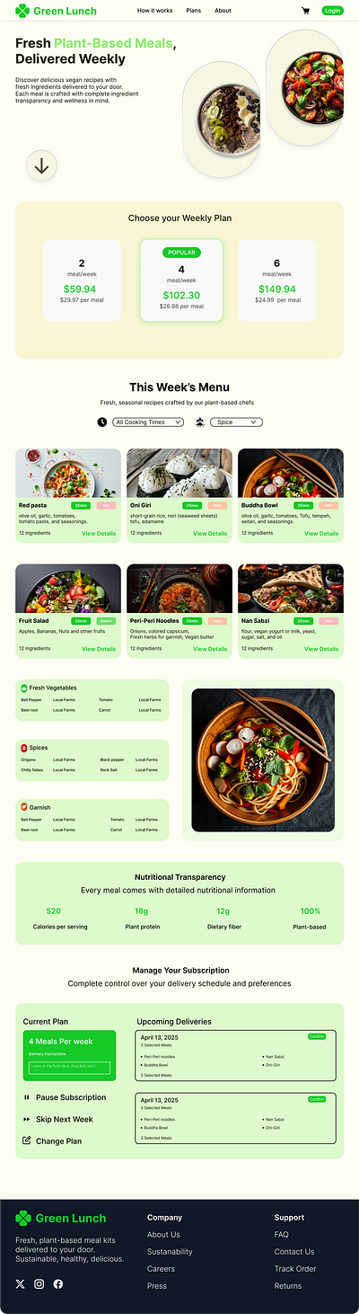 Green Lunch- Vegan Meals On a Click figma figmadesign productdesign ui ux veganux webdesign