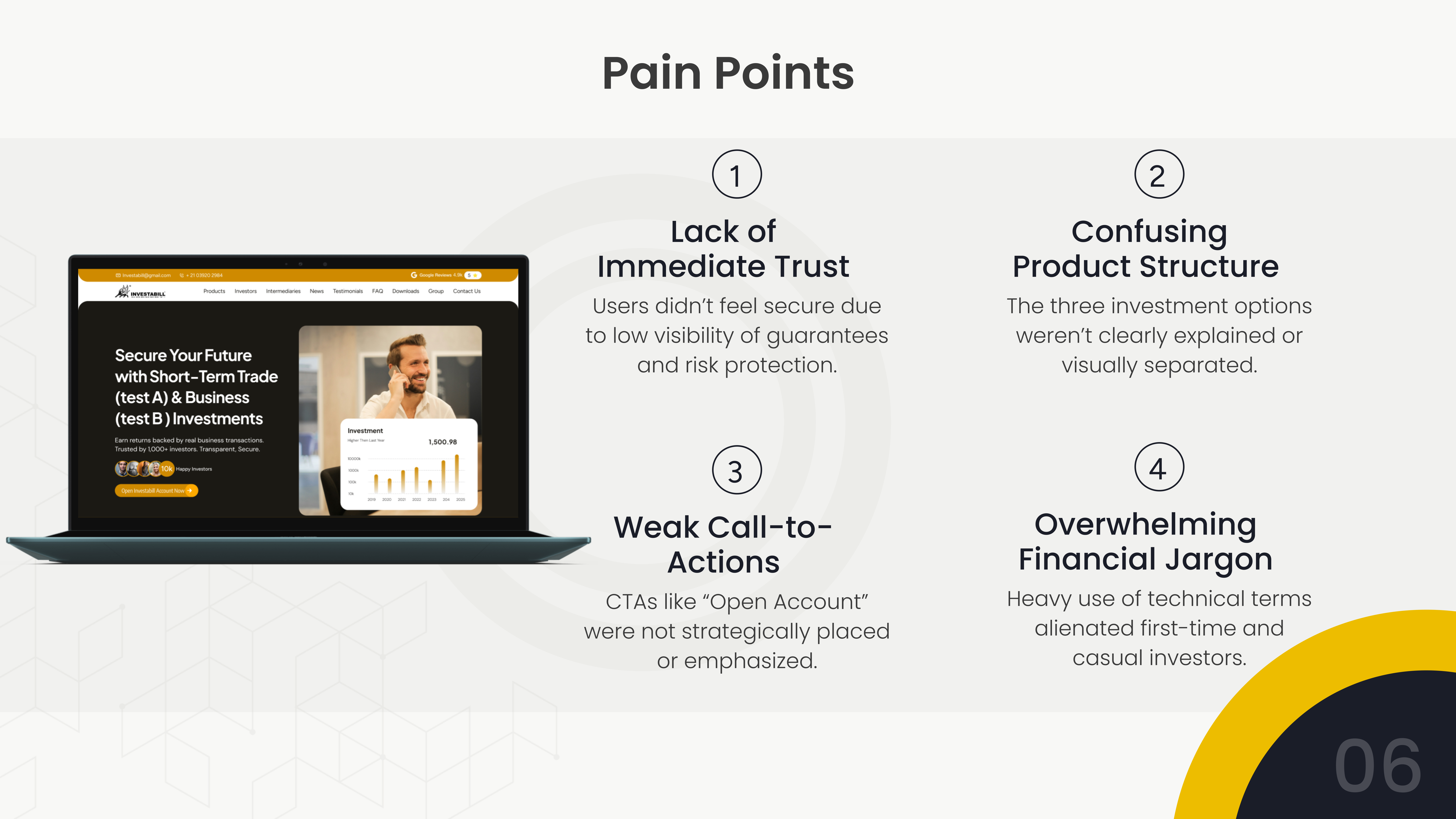 Example of Investment Platform Website Redesign