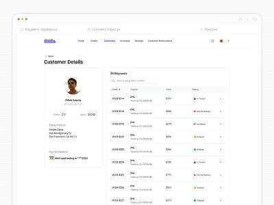 Customer Delivery Shipment Dashboard admin panel courier customer customer detail data grid delivery delivery platform ecommerce logistics minimal order history order tracking saas saas agency saasfactor shipment shipment overview table top design agency tracking