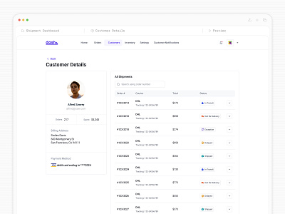 Customer Delivery Shipment Dashboard admin panel courier customer customer detail data grid delivery delivery platform ecommerce logistics minimal order history order tracking saas saas agency saasfactor shipment shipment overview table top design agency tracking