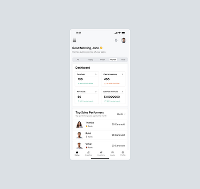 Car Sales Tracking - Homepage car sales homepage sales ui ux visual hierarchy