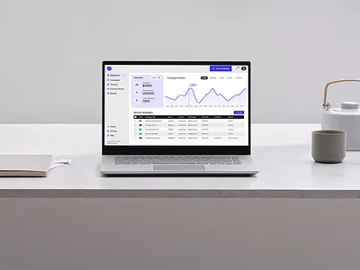 Ad Manager SaaS App Dashboard ad manager dashboard metrics dashboard ui kpis design product design saas product ui design web application