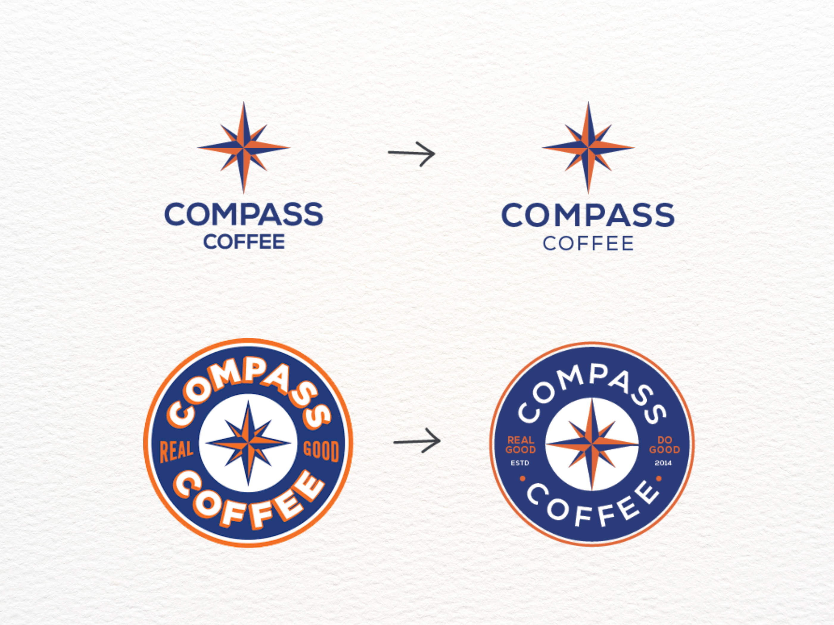 Compass Coffee Redesign badge brand brand redesign branding coffee coffee badge coffee logo compass compass arrow compass logo graphic design logo logo design logo redesign redesign vector
