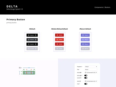 Glance at a Design System - Button branding buttons components design system designsystem graphic design interfacedesign library optimization properties states styleguide ui ui component uxui