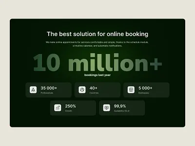 Advantages section advantages benefits bookings features inner section numbers solutions statistics ui ux webdesign why us