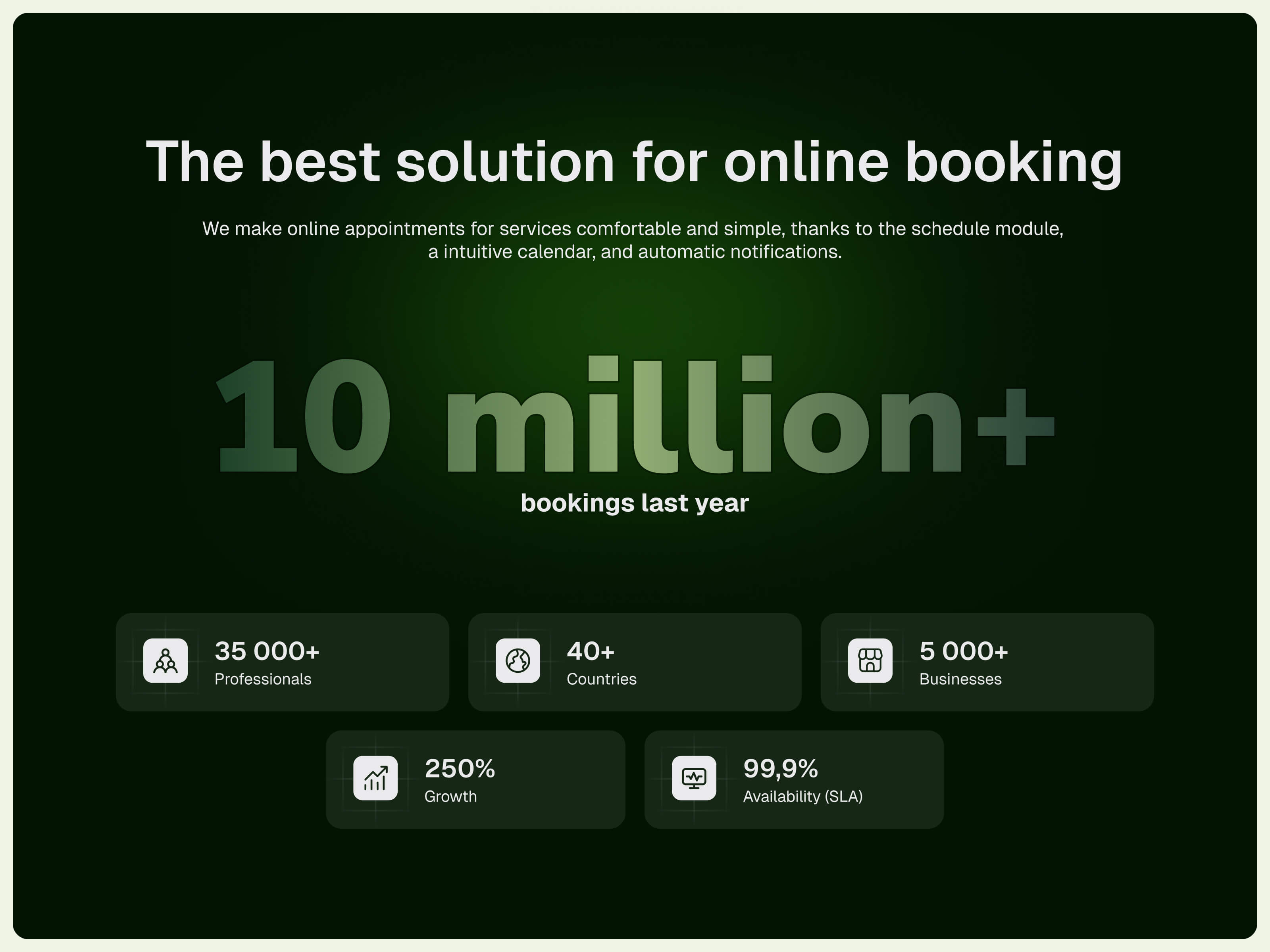 Social Proof & Stats Section advantages benefits bookings features inner section numbers productdesign saas solutions statistics ui ux webdesign why us