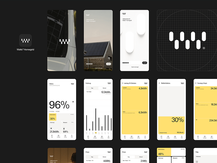 Smart Home Energy Dashboard Ideas: Boost Savings & Efficiency Today