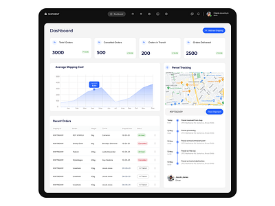 Shipment Dashboard Home page dashboard ui ui design uiux ux design