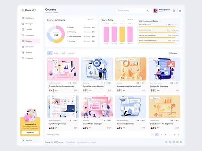 Coursify Courses Page – Learning Management System Dashboard ccourse info course dashboard course pages coursify ui edtech platform figma elearning figma template figma ux design grid vs list learning management design lms dashboard modular design responsive uxui student centered ux ui inspiration ui showcase ui trends ux for education