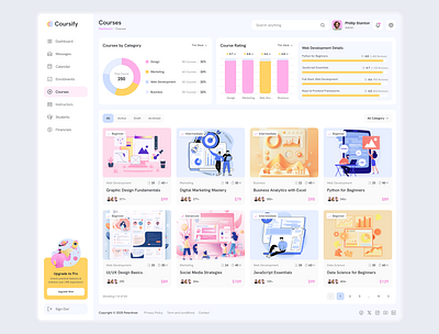 Coursify Courses Page – Learning Management System Dashboard ccourse info course dashboard course pages coursify ui edtech platform figma elearning figma template figma ux design grid vs list learning management design lms dashboard modular design responsive uxui student centered ux ui inspiration ui showcase ui trends ux for education