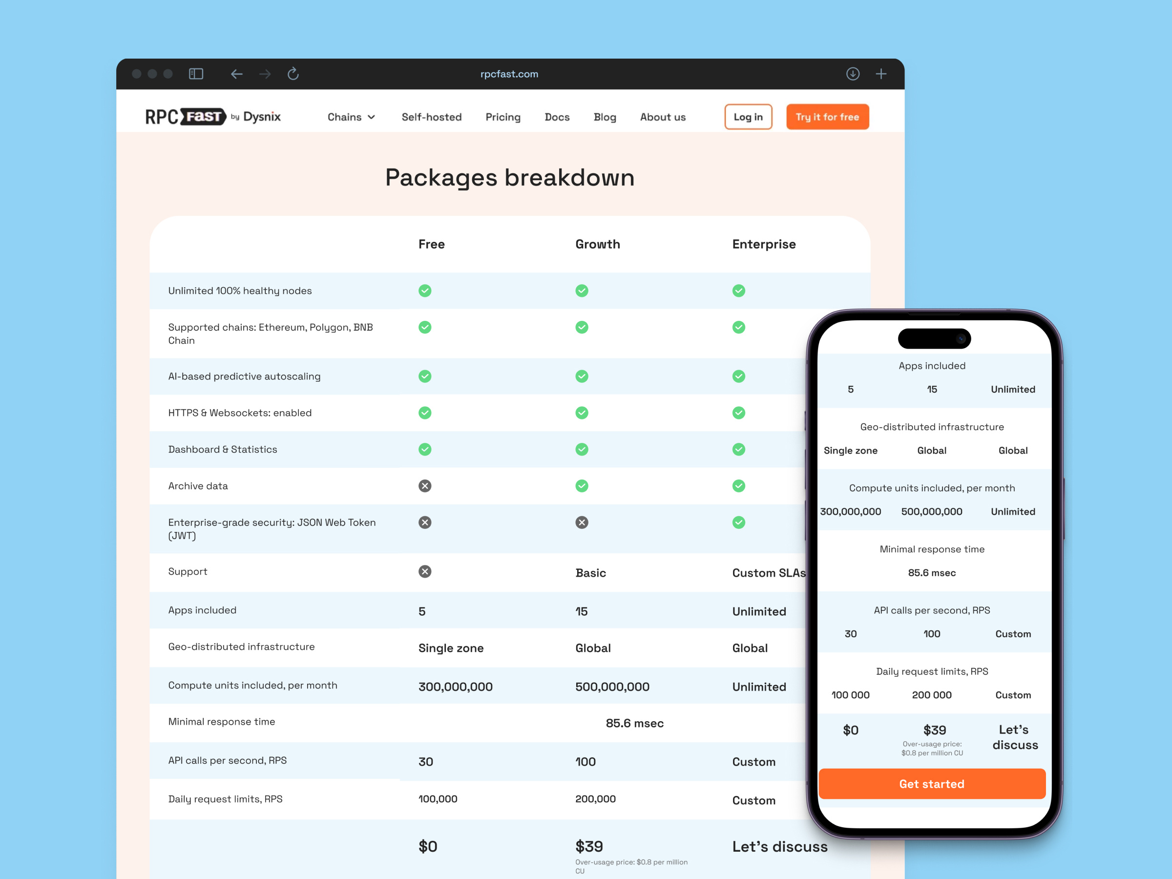 Pricing page design to stand out from the competitors calculator design calculator ui calculator ui design pricing pricing page pricing page design pricing plans pricing table design pricing tables pricing ui pricing ui design saas landing page saas website saas website design ui design ui designs ui ux designer web design web3 design website design