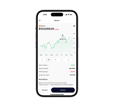 Crypto Market Prices ui
