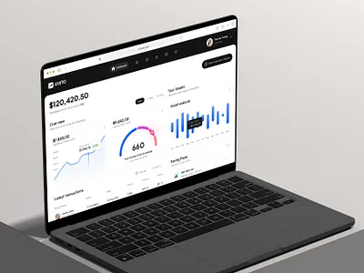 Oplata Admin Dashboard admindashboard dashboarddesign dashboardui datavisualization designforefficiency designinspiration designsystem interactiondesign interfacedesign modernui paymentdashboard productdesign realtimeanalytics saasdesign uidesign uxdesign uxforadmins webappdesign