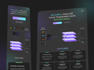 Landingpage for IT-startup figma landingpage startup tilda ui web design website